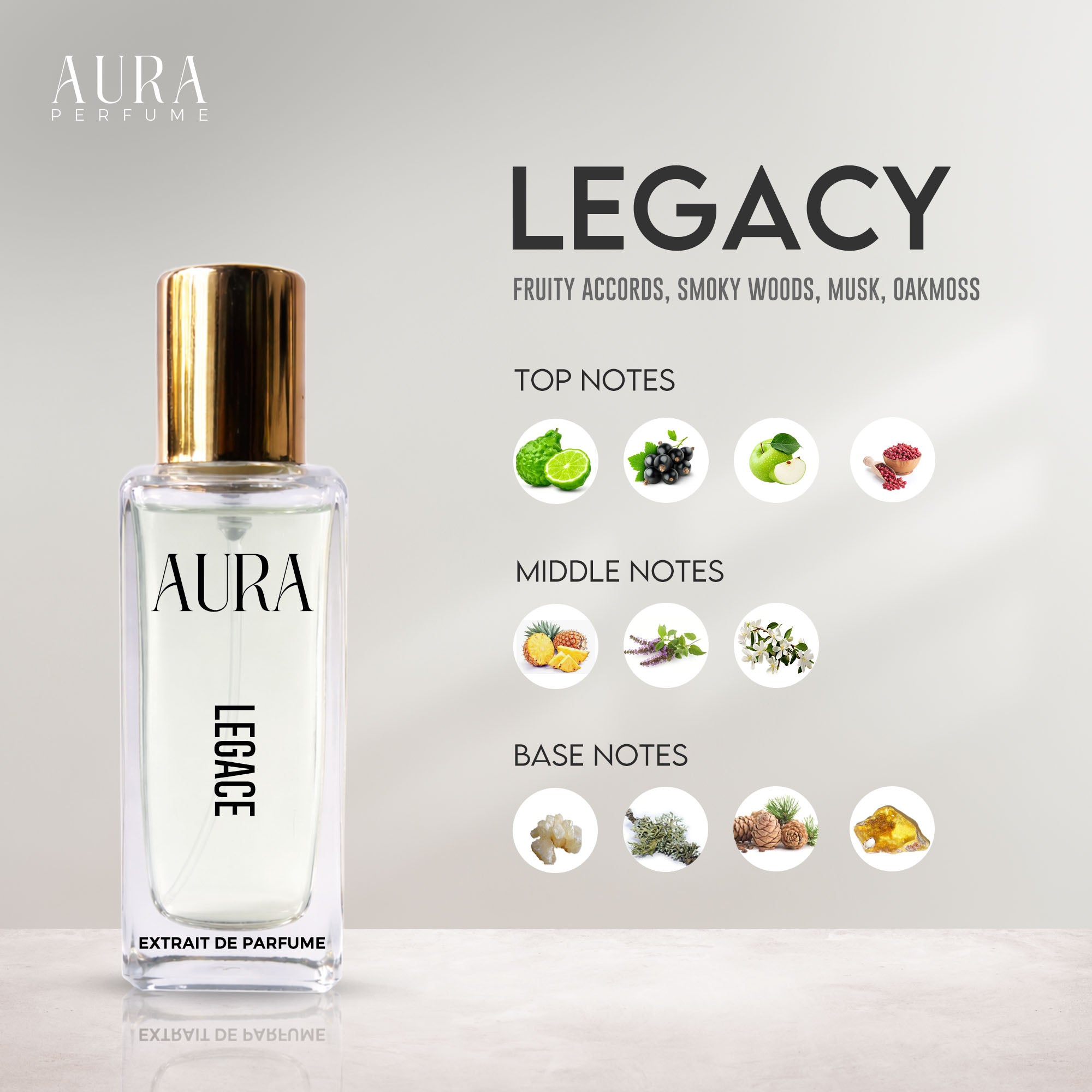 Signature Collection For Him