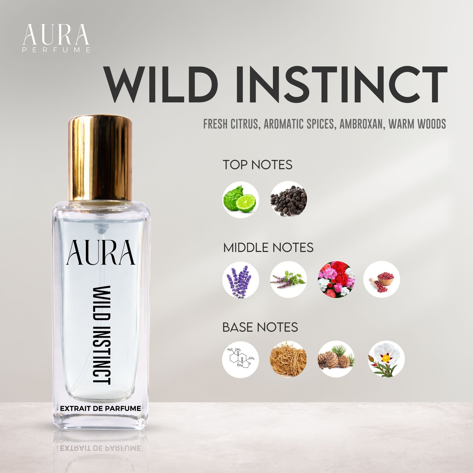 Signature Collection For Him