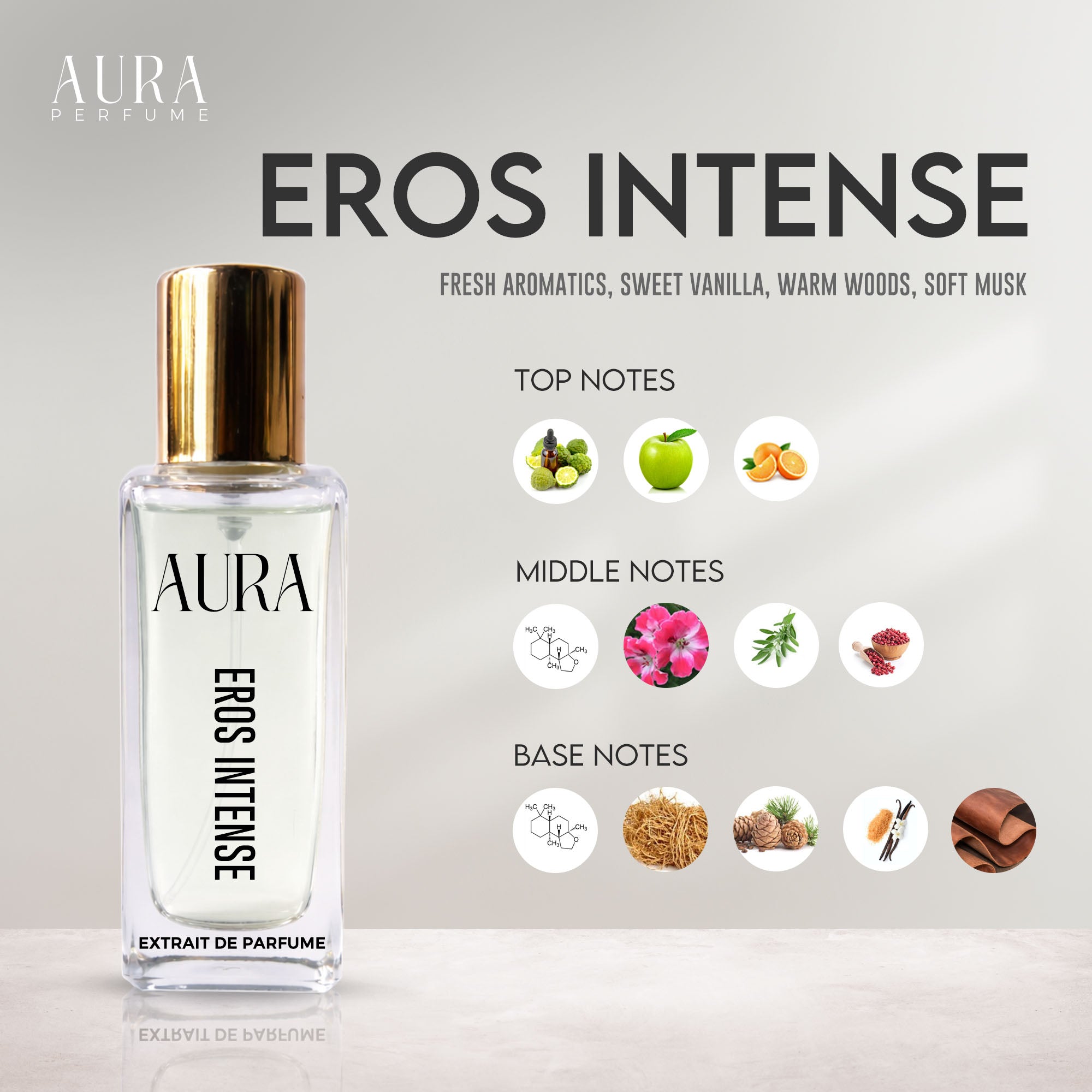 Signature Collection For Him