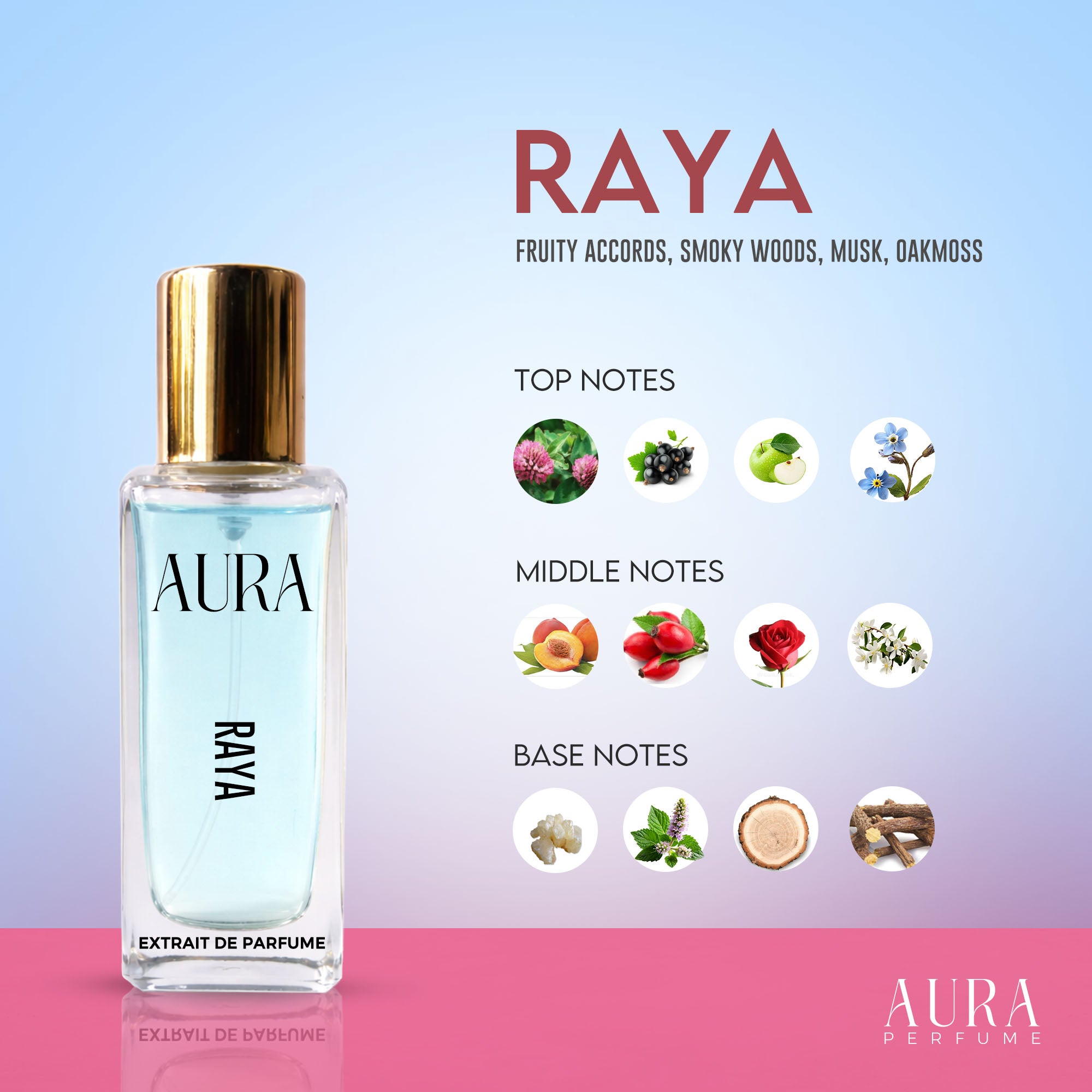 Signature Collection For Her (SET OF 4)