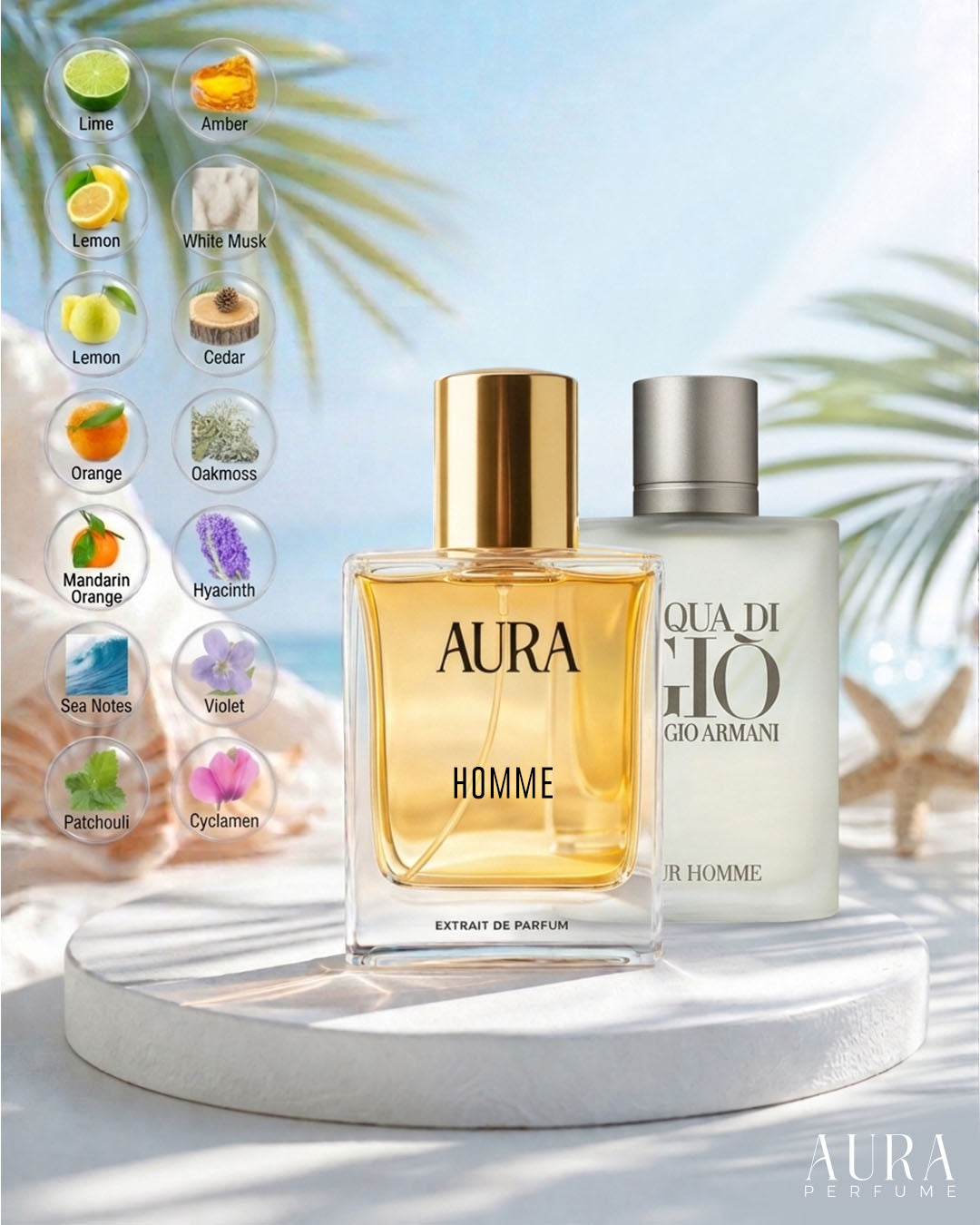 Homme - Inspired by Giorgio Armani Acqua di Giò